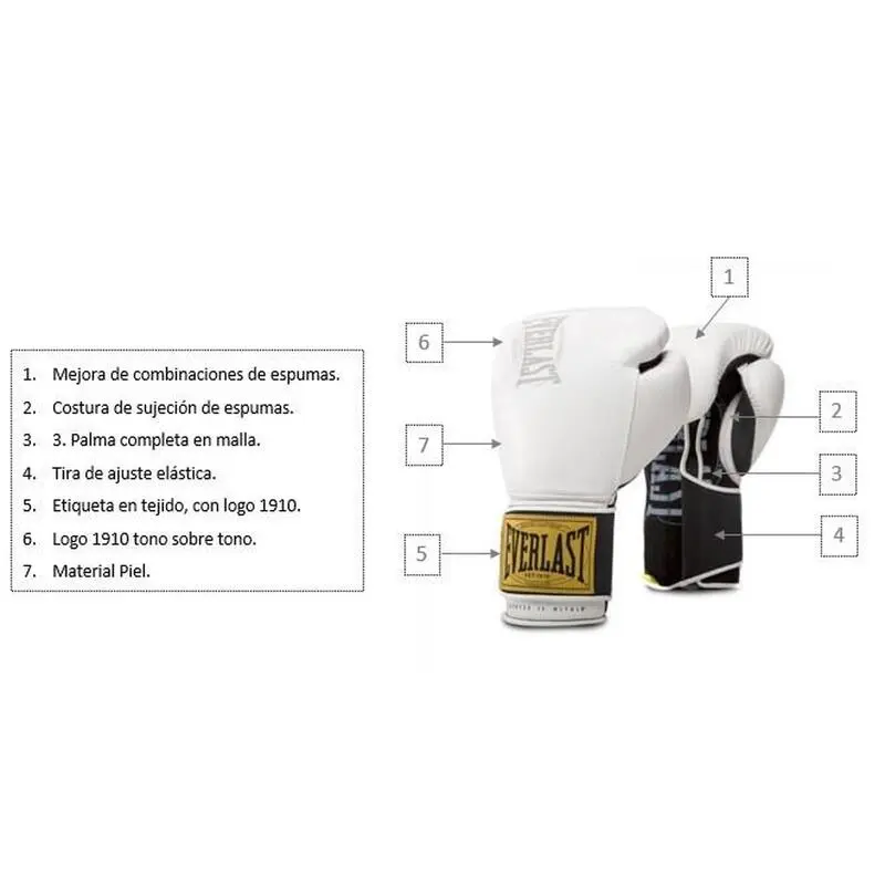 Guantes De Entrenamiento EVERLAST 1910 Classic Blanco - Imagen 3